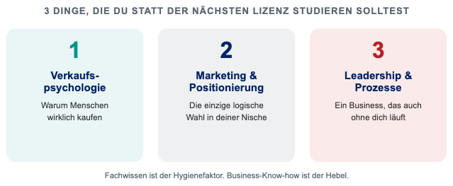 3 Dinge, die du statt der nächsten Lizenz studieren solltest: Verkaufspsychologie, Marketing & Positionierung, Leadership & Prozesse