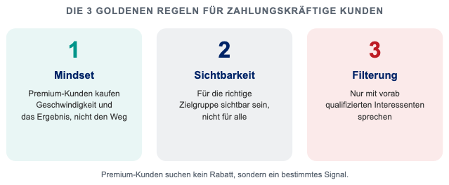 Die 3 goldenen Regeln für zahlungskräftige Kunden: Mindset, Sichtbarkeit, Filterung